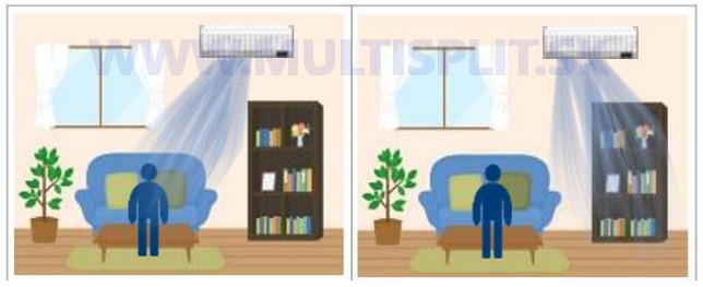 klimatizacia samsung elite AR70F09CAAWNEU detektor pohybu - www.multisplit.sk