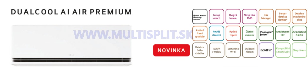 klimatizacia LG ai air premium H12S1PA ikony funkcii