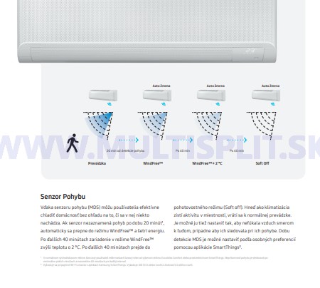 Klimatizácia Samsung Windfree Elite S2 3x multisplit (2kW + 3,5kW + 3,5kW / vonk. 6,8kW)